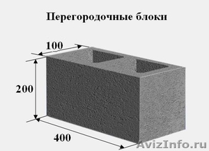 Антонова ИП КЕРАМЗИТОБЕТОННЫЕ БЛОКИ - Изображение #2, Объявление #257300