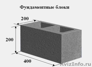 Антонова ИП КЕРАМЗИТОБЕТОННЫЕ БЛОКИ - Изображение #1, Объявление #257300