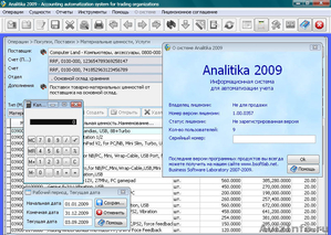 Analitika 2009 - Бесплатный программный продукт для учета в торговле - Изображение #1, Объявление #390291