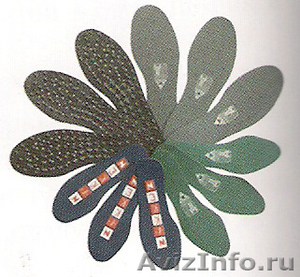 Стельки Kenko двухслойные магнитные Японской компании Nikken от дистрибьютора - Изображение #1, Объявление #436560